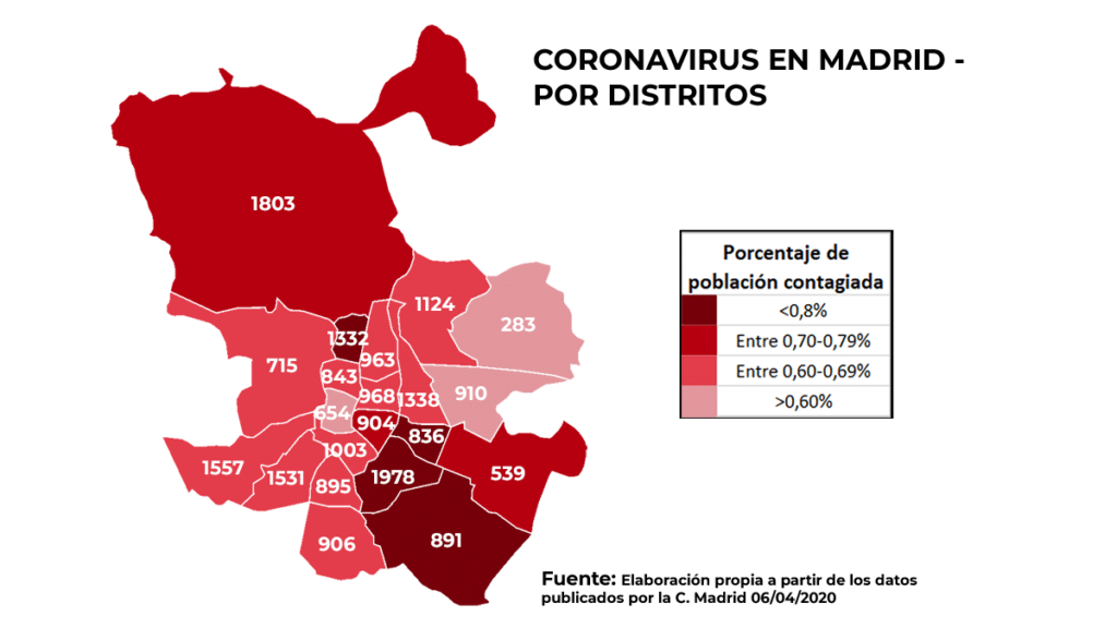 Estos Son Los Distritos Con Más Contagiados En Madrid Madrid 365 4342