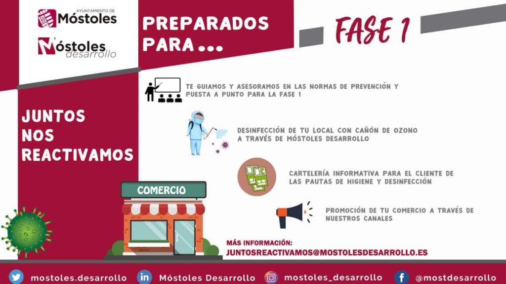 juntos nos reactivamos Móstoles Desarrollo