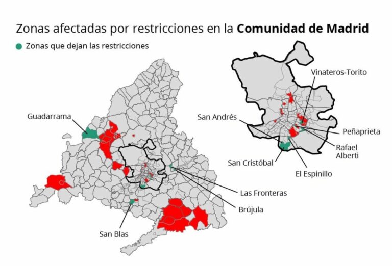 EpData.- Zonas con restricciones en la Comunidad de Madrid, en gráficos