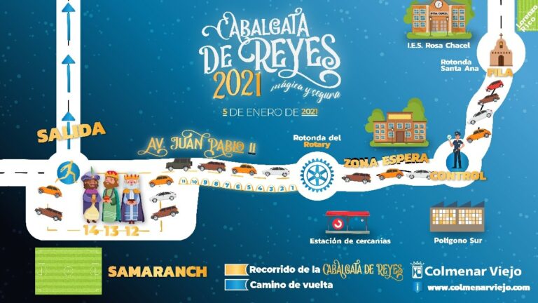 cabalgata de reyes