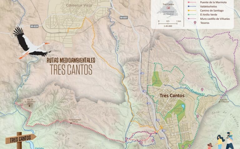 rutas tres cantos