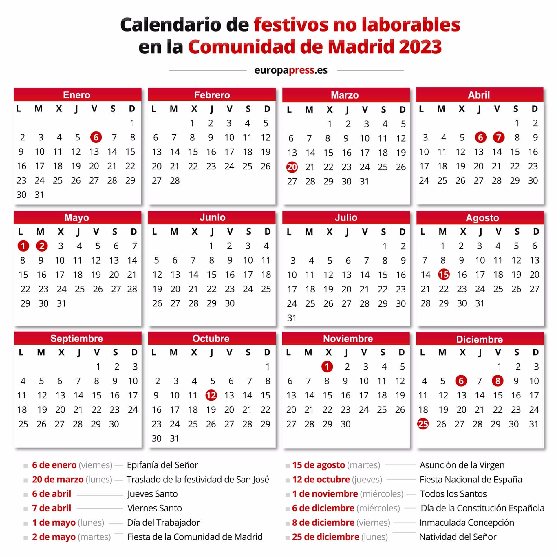 Calendario laboral de Madrid 2023 estos son los festivos del año