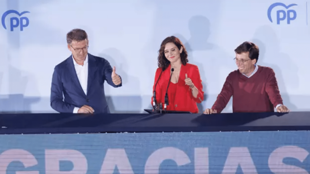 Elecciones Partido Popular Madrid