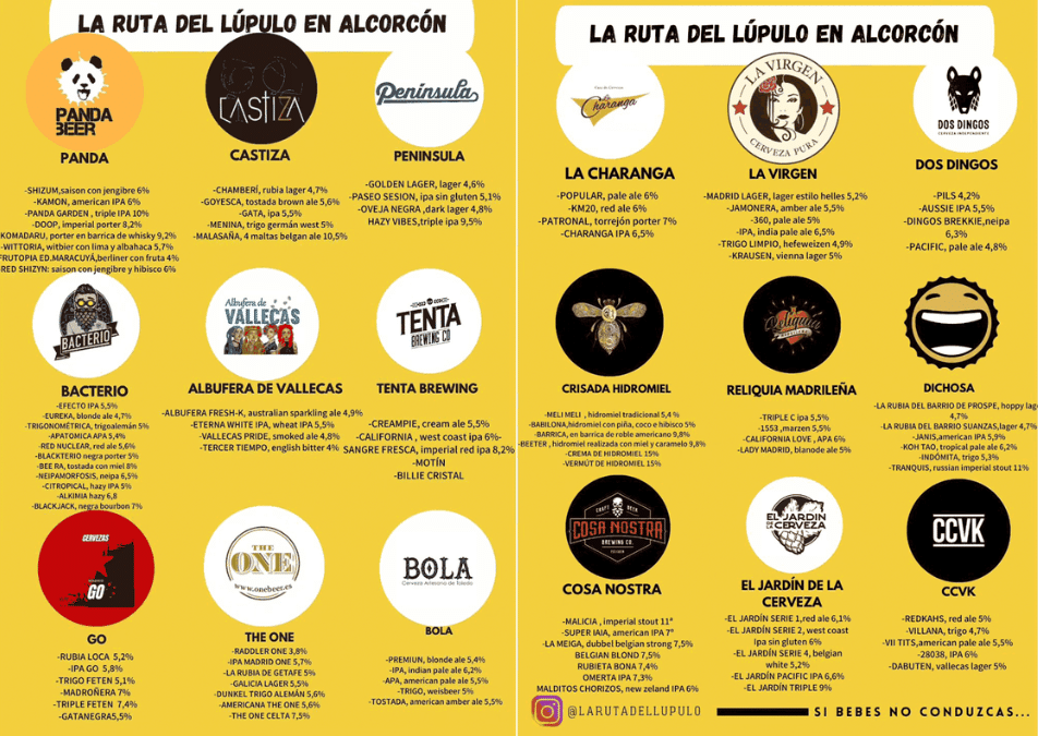 Feria de la Cerveza