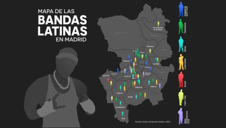 bandas latinas