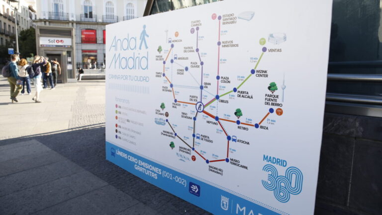 itinerarios Madrid