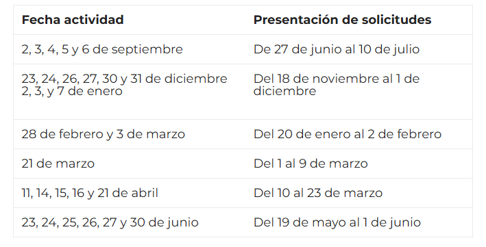 jornadas ludicas tres cantos