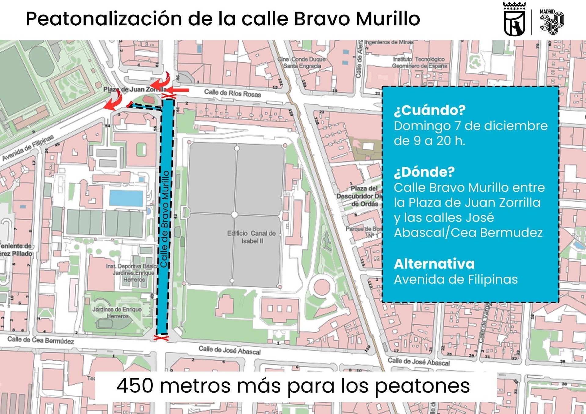 tramo peatonal bravo murillo puente