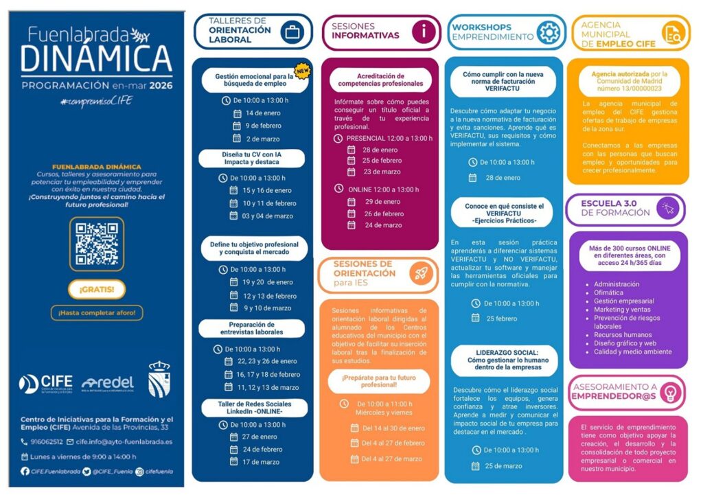 fuenlabrada dinamica