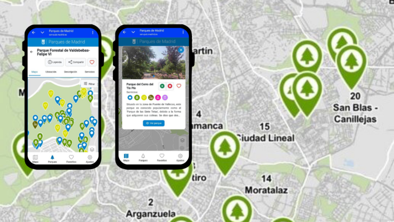 Madrid parques guía